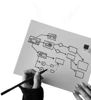 project flowchart on paper