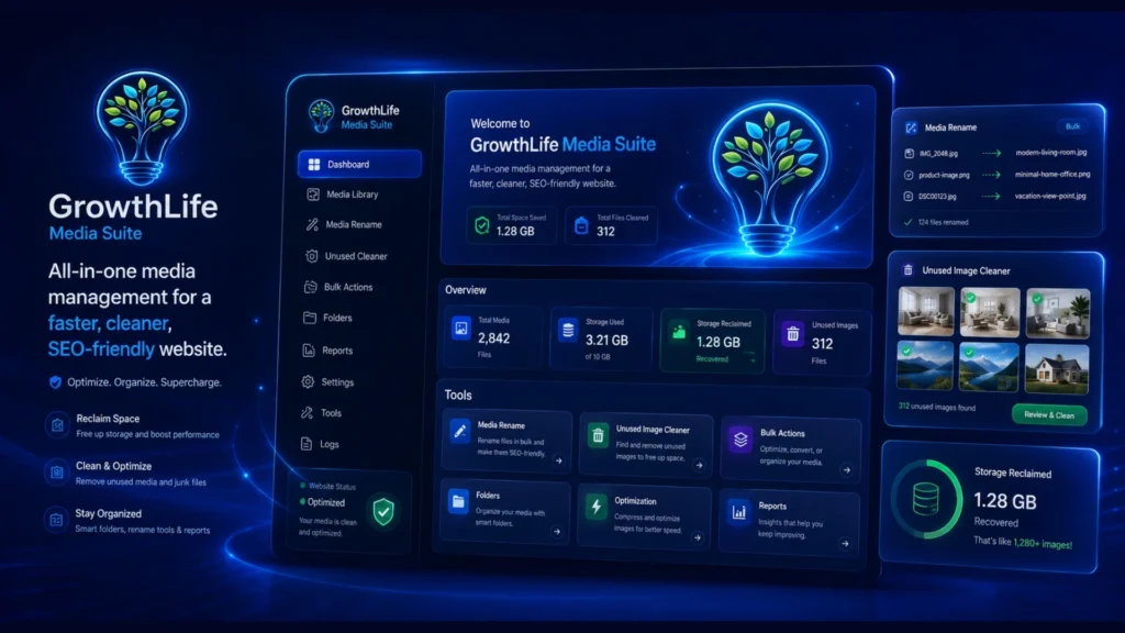 growthlife media suite